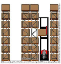 Load image into Gallery viewer, Ayoubi Heavy-Duty Racking - Narrow Aisle Pallet Racking System mousaayoubi